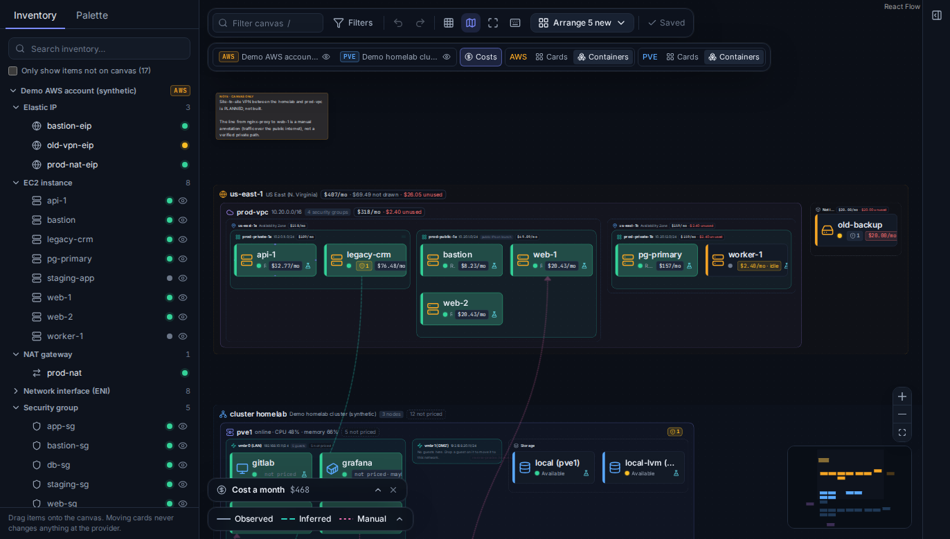 The VizTopo canvas: an AWS region, VPC and subnets with instances inside, and below it a Proxmox cluster with its node, networks, VMs and storage